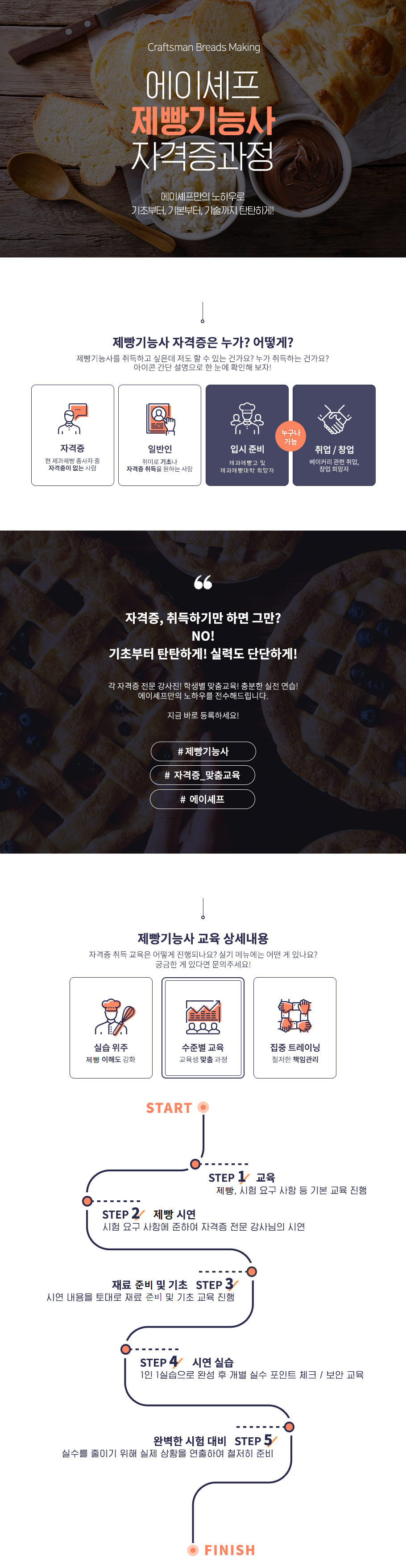 사용자 등록이미지