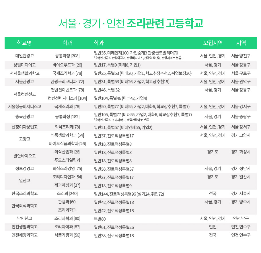 사용자 등록이미지