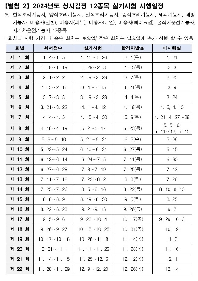 사용자 등록이미지