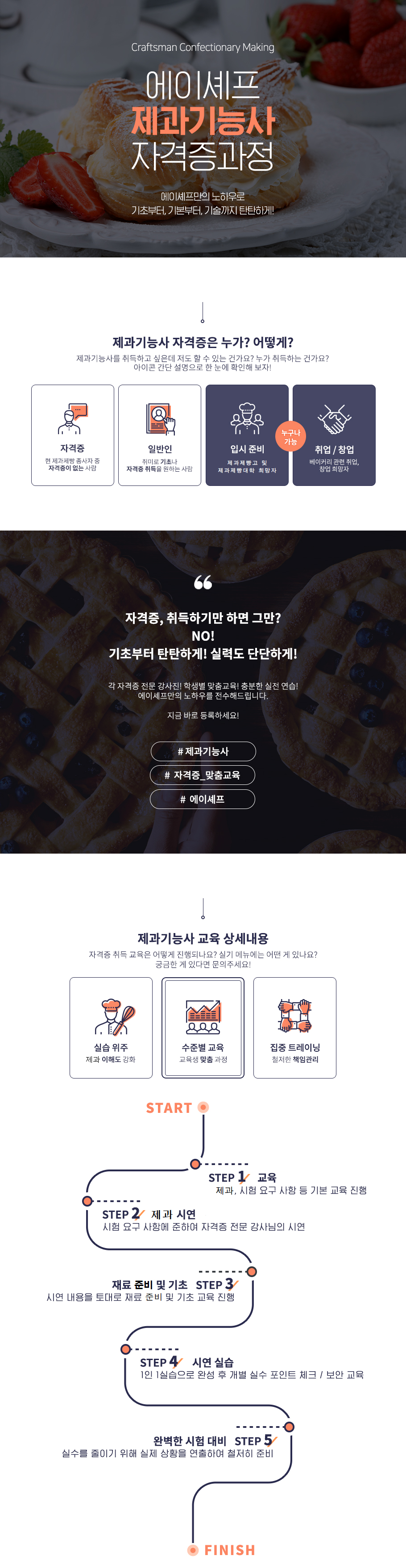 사용자 등록이미지