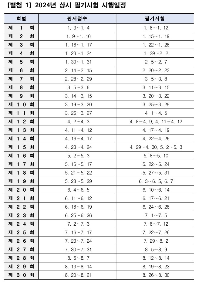 사용자 등록이미지
